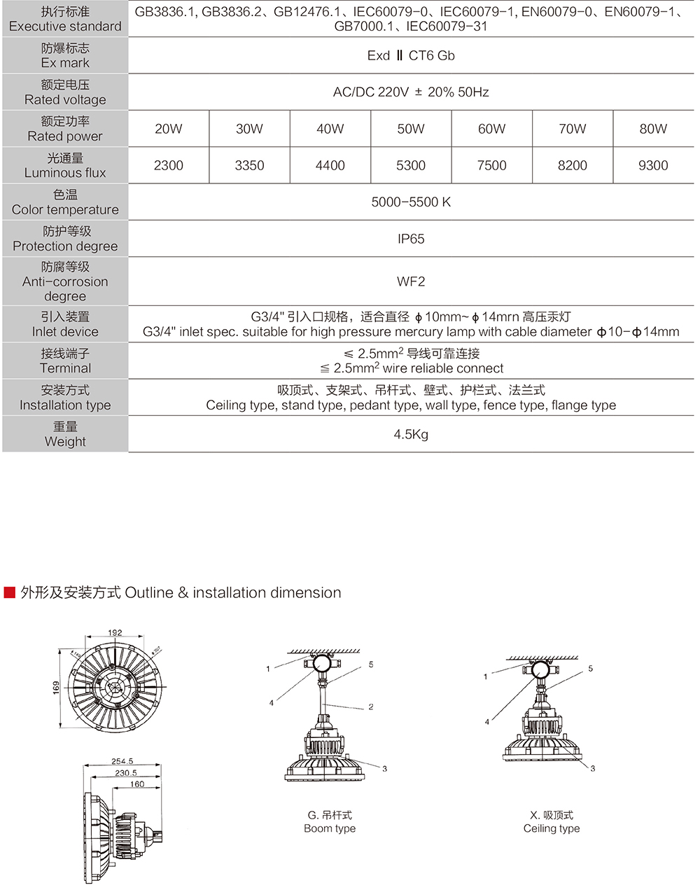 k8凯发「中国区」天生赢家·一触即发_产品9131