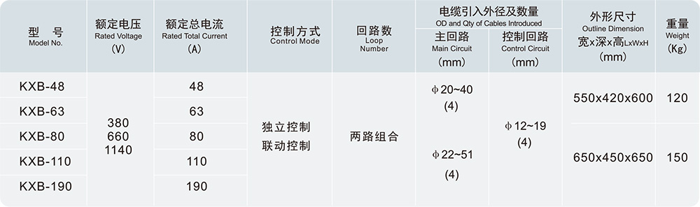 k8凯发「中国区」天生赢家·一触即发_首页9930