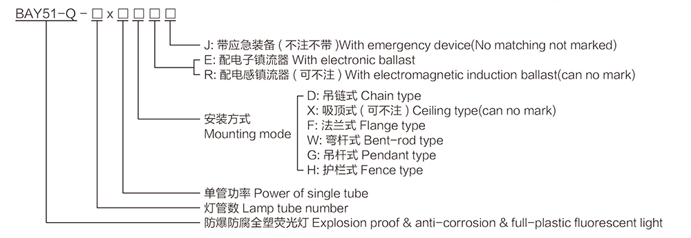 k8凯发「中国区」天生赢家·一触即发_活动276