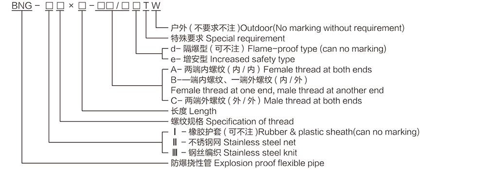 k8凯发「中国区」天生赢家·一触即发_项目8200