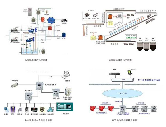 k8凯发「中国区」天生赢家·一触即发_产品6585