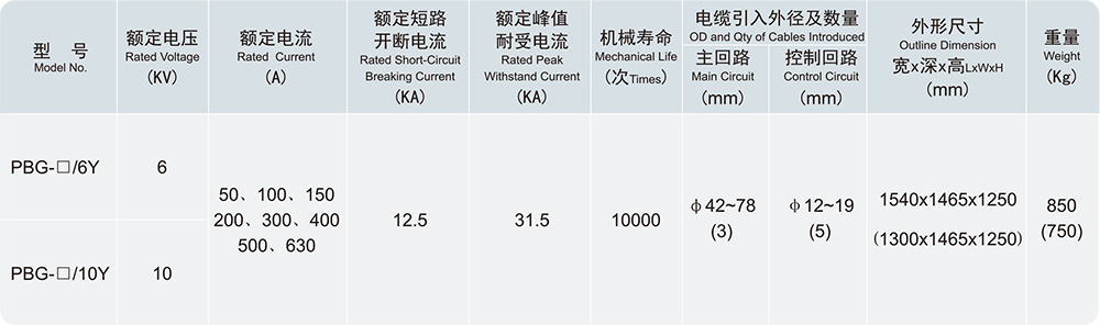 k8凯发「中国区」天生赢家·一触即发_首页6438