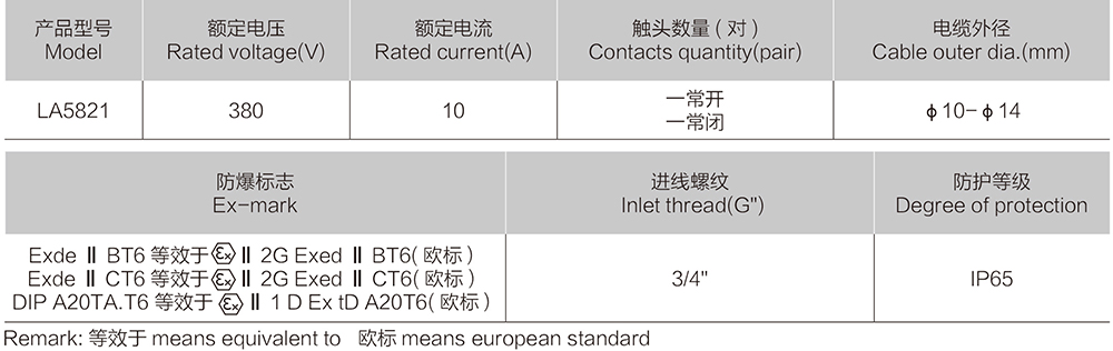 k8凯发「中国区」天生赢家·一触即发_image1765