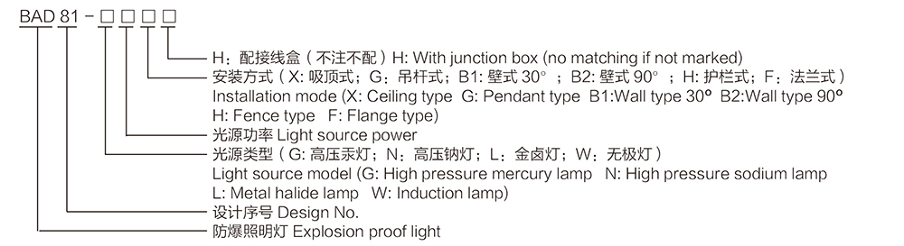 k8凯发「中国区」天生赢家·一触即发_活动300