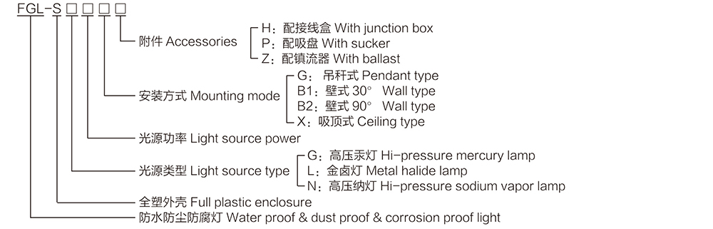 k8凯发「中国区」天生赢家·一触即发_公司3738