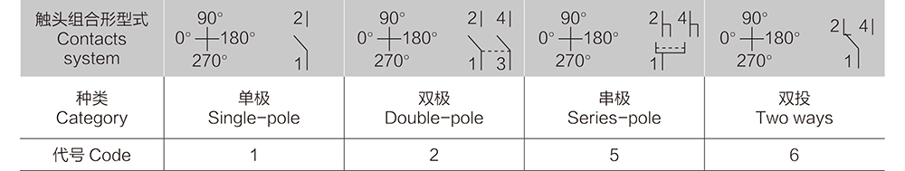 k8凯发「中国区」天生赢家·一触即发_image2978