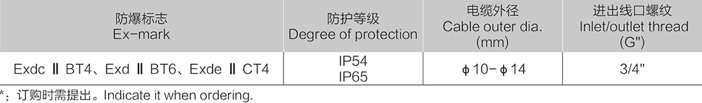 k8凯发「中国区」天生赢家·一触即发_首页1755