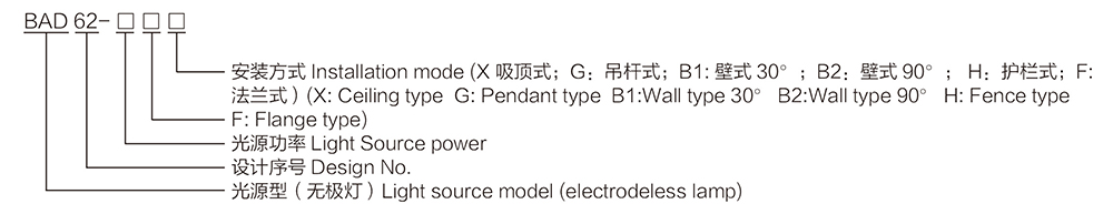 k8凯发「中国区」天生赢家·一触即发_项目538