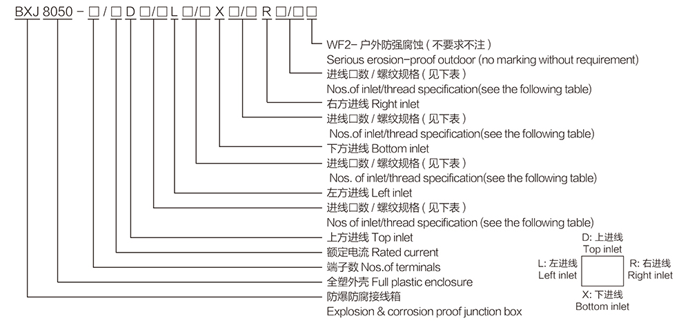 k8凯发「中国区」天生赢家·一触即发_活动7089