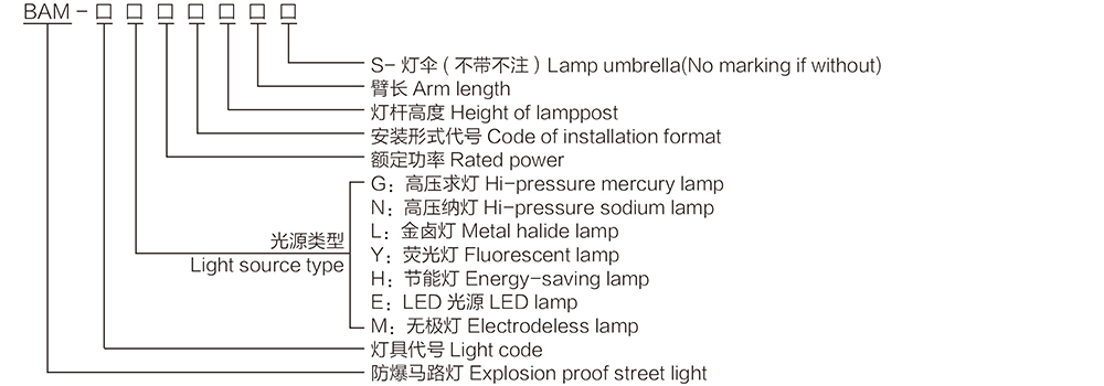 k8凯发「中国区」天生赢家·一触即发_活动7623