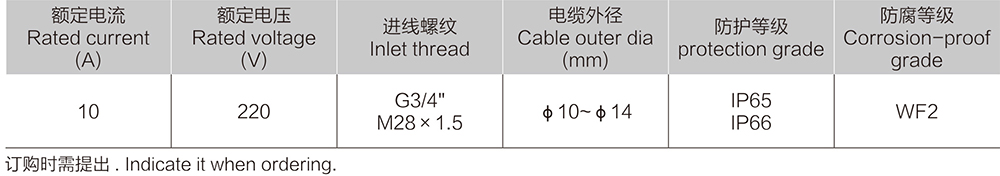 k8凯发「中国区」天生赢家·一触即发_活动4584