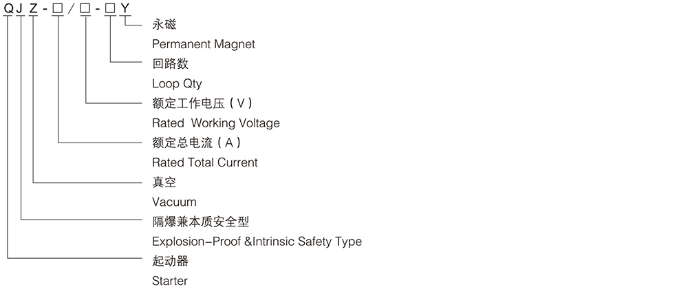 k8凯发「中国区」天生赢家·一触即发_产品8023