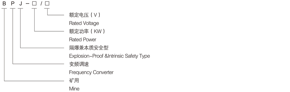 k8凯发「中国区」天生赢家·一触即发_首页7976