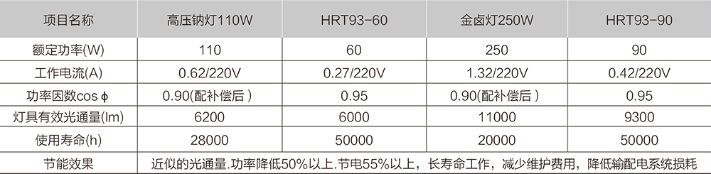 k8凯发「中国区」天生赢家·一触即发_公司7642