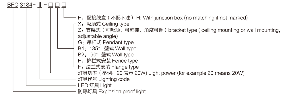 k8凯发「中国区」天生赢家·一触即发_项目3219