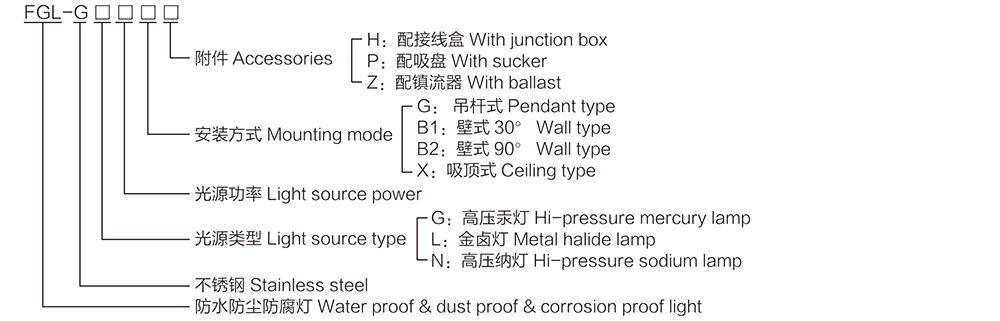 k8凯发「中国区」天生赢家·一触即发_产品8331