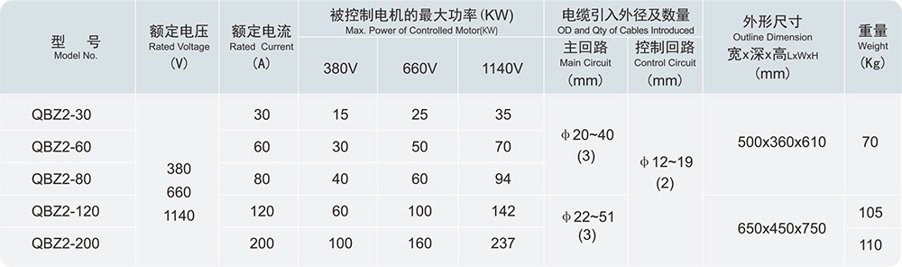 k8凯发「中国区」天生赢家·一触即发_公司188