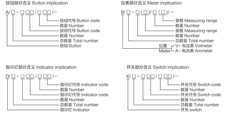 k8凯发「中国区」天生赢家·一触即发_项目2266