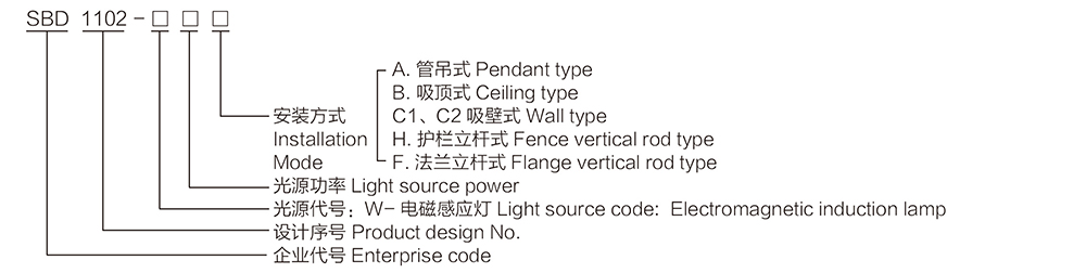 k8凯发「中国区」天生赢家·一触即发_活动1147