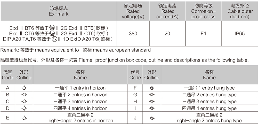 k8凯发「中国区」天生赢家·一触即发_公司6588