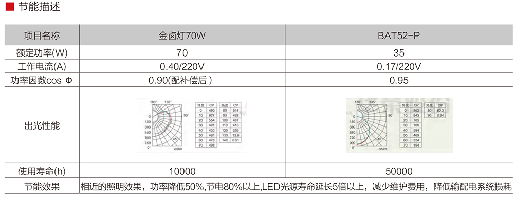 k8凯发「中国区」天生赢家·一触即发_项目9607