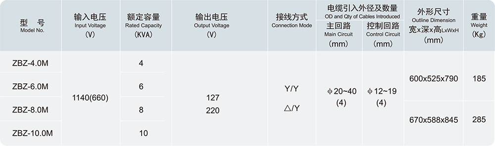 k8凯发「中国区」天生赢家·一触即发_产品7049