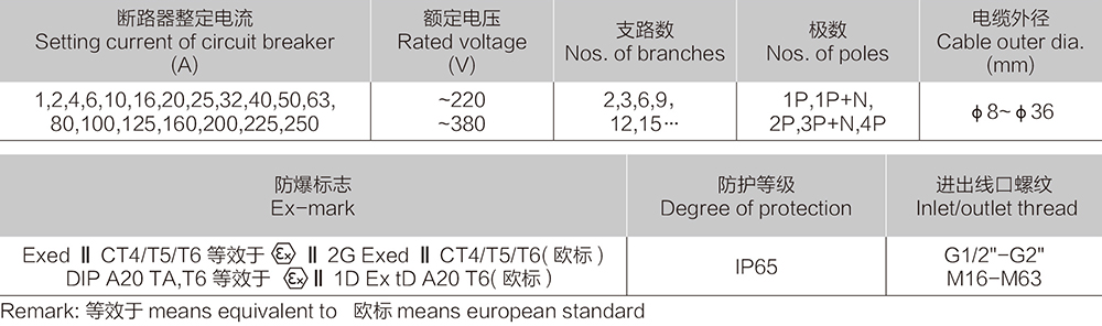 k8凯发「中国区」天生赢家·一触即发_image1943