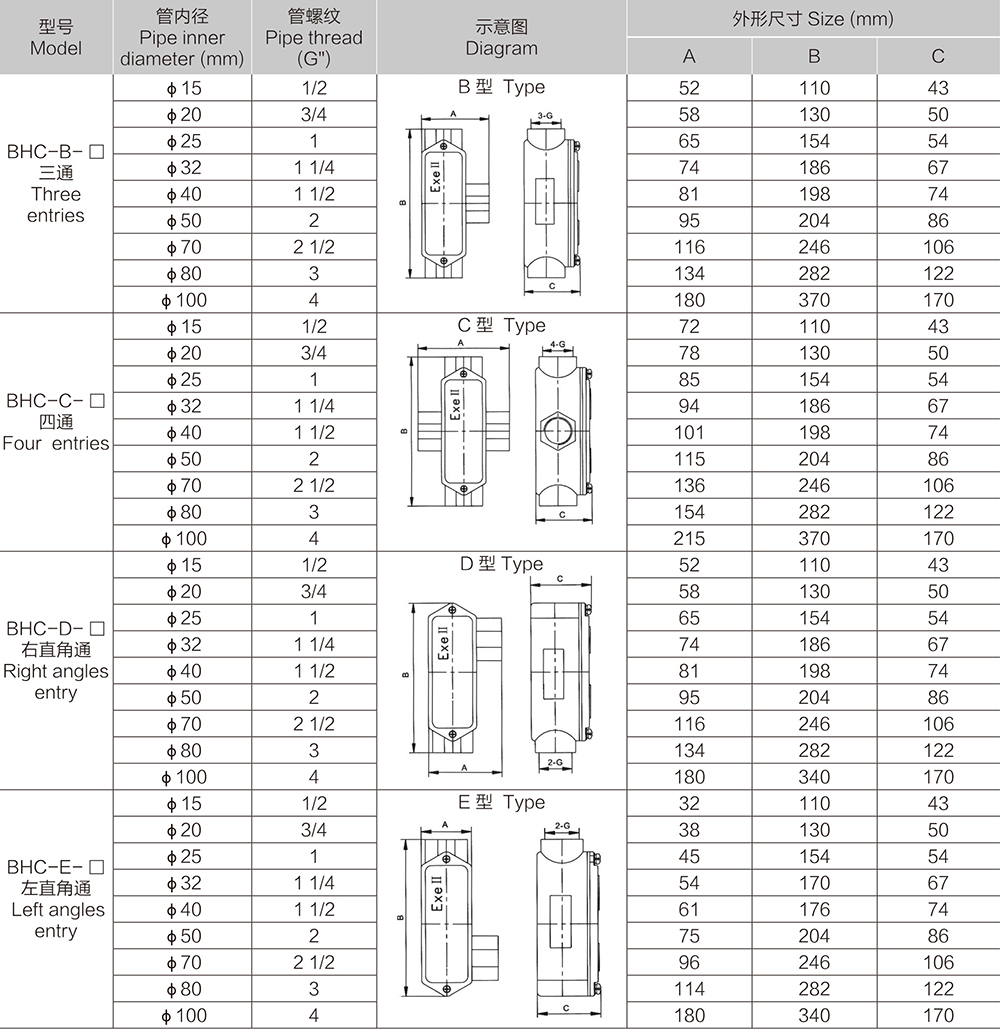 k8凯发「中国区」天生赢家·一触即发_项目4511