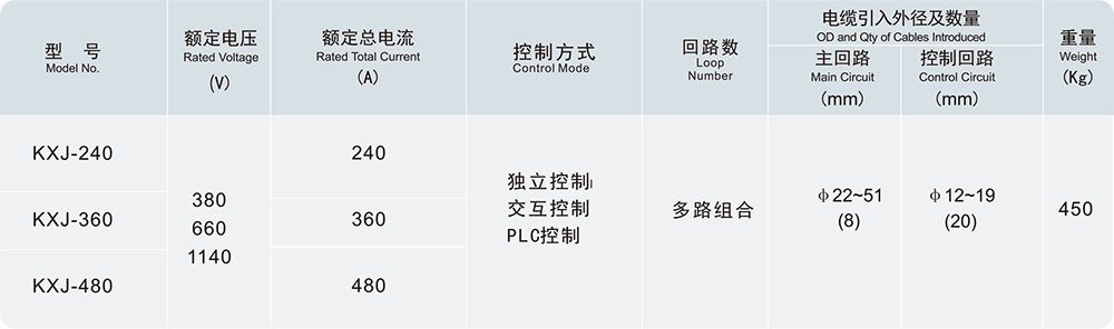 k8凯发「中国区」天生赢家·一触即发_活动4171