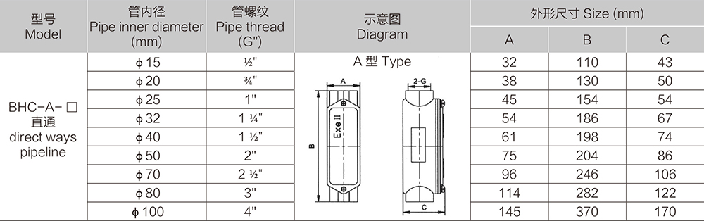 k8凯发「中国区」天生赢家·一触即发_项目371