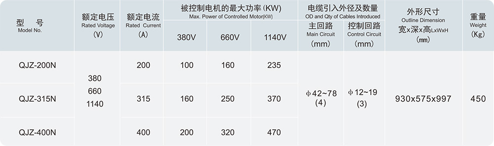 k8凯发「中国区」天生赢家·一触即发_项目8528