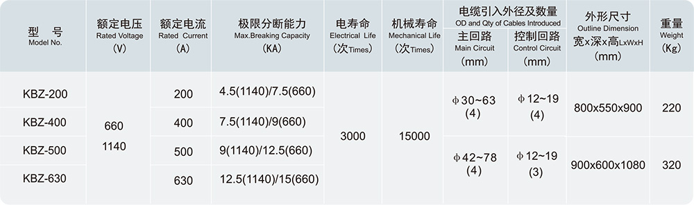 k8凯发「中国区」天生赢家·一触即发_首页2867