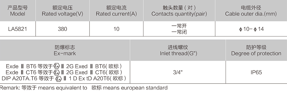 k8凯发「中国区」天生赢家·一触即发_活动6906