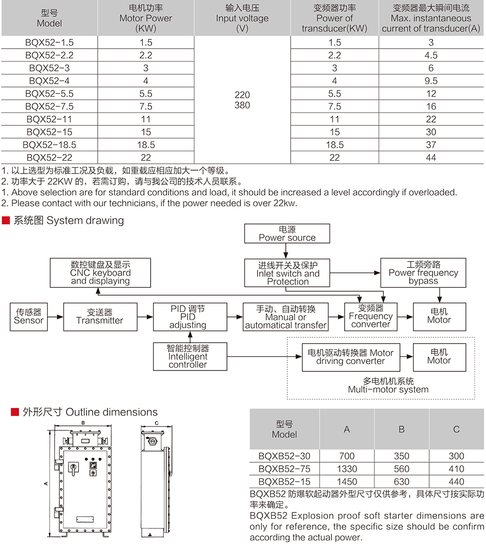 k8凯发「中国区」天生赢家·一触即发_项目2906