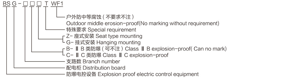 k8凯发「中国区」天生赢家·一触即发_项目4262