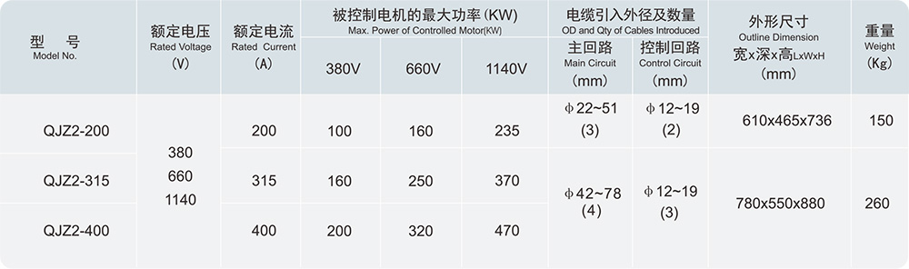 k8凯发「中国区」天生赢家·一触即发_产品7248