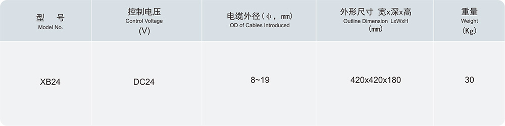 k8凯发「中国区」天生赢家·一触即发_公司8172