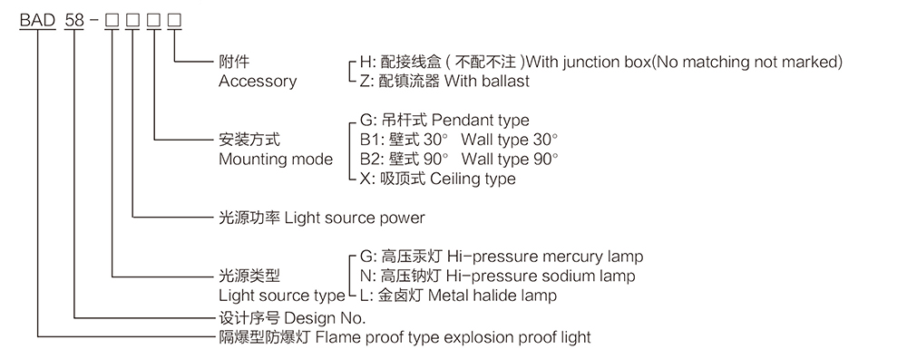 k8凯发「中国区」天生赢家·一触即发_公司1254