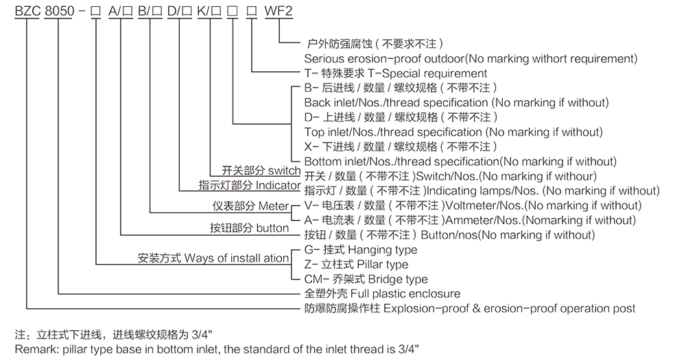 k8凯发「中国区」天生赢家·一触即发_首页110