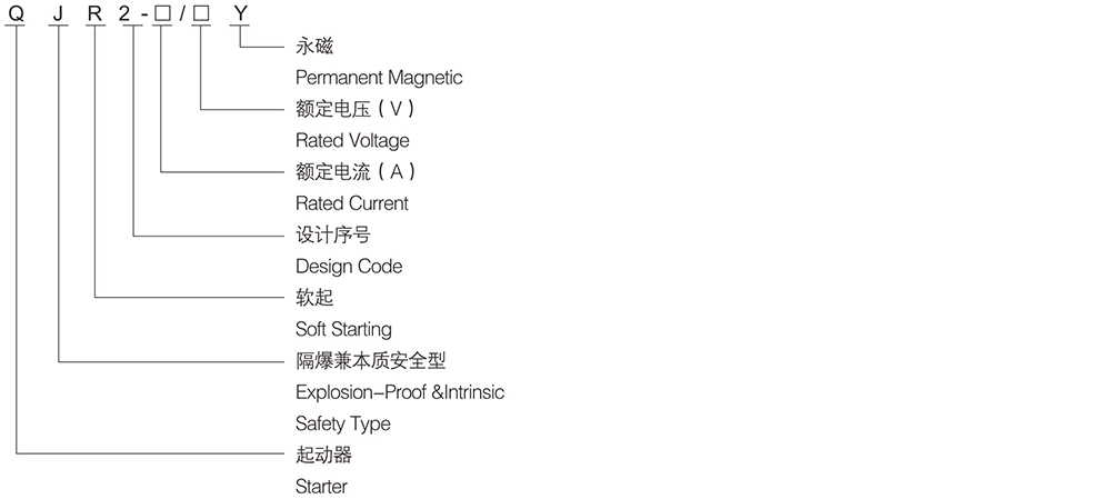 k8凯发「中国区」天生赢家·一触即发_项目4242