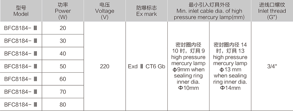 k8凯发「中国区」天生赢家·一触即发_产品1161