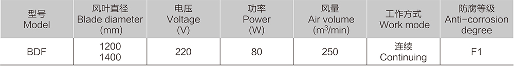 k8凯发「中国区」天生赢家·一触即发_项目1163