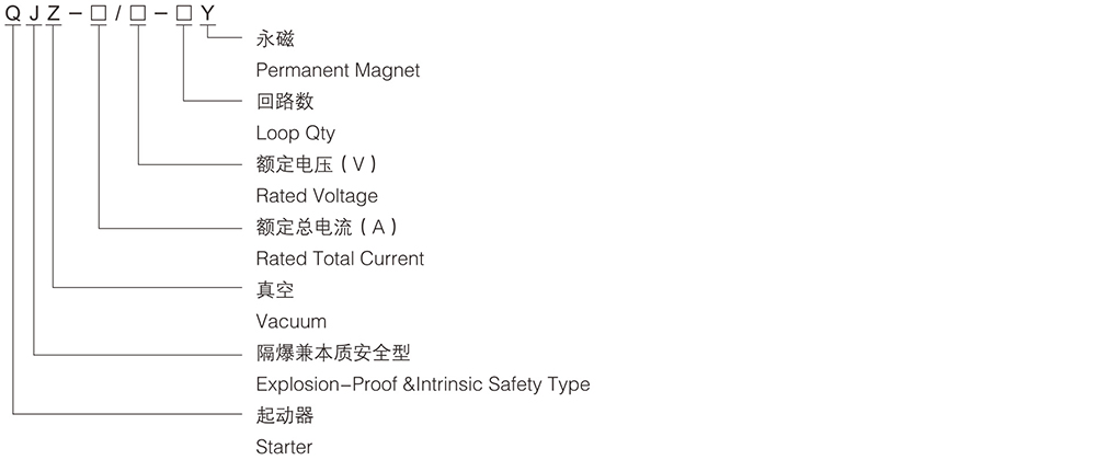 k8凯发「中国区」天生赢家·一触即发_公司7490