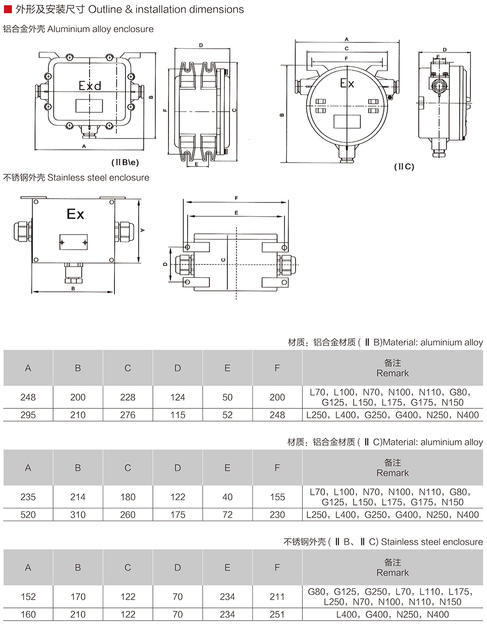 k8凯发「中国区」天生赢家·一触即发_公司923