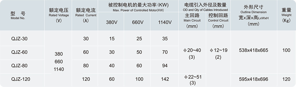 k8凯发「中国区」天生赢家·一触即发_活动5935