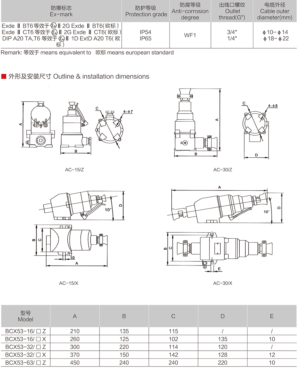 k8凯发「中国区」天生赢家·一触即发_项目1667