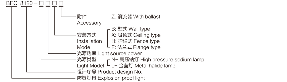 k8凯发「中国区」天生赢家·一触即发_活动7438