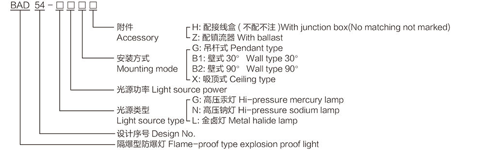 k8凯发「中国区」天生赢家·一触即发_公司9050