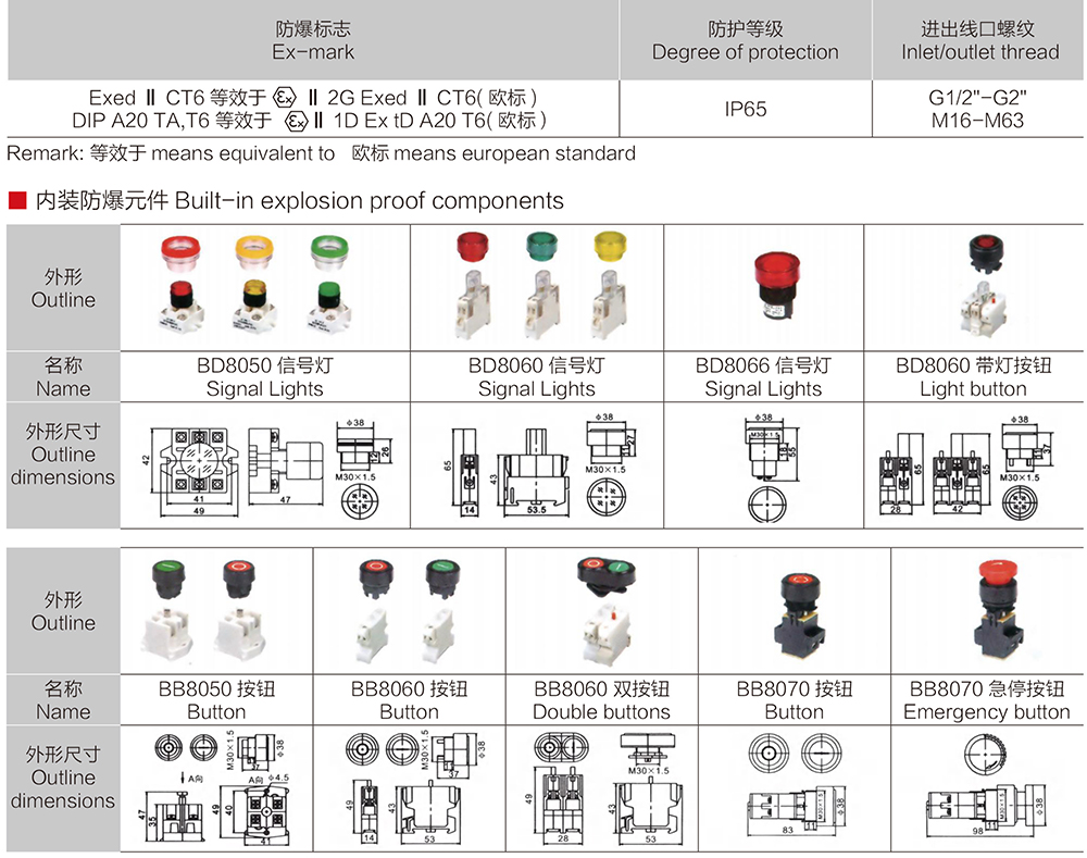 k8凯发「中国区」天生赢家·一触即发_活动612