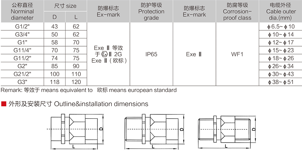 k8凯发「中国区」天生赢家·一触即发_首页8944